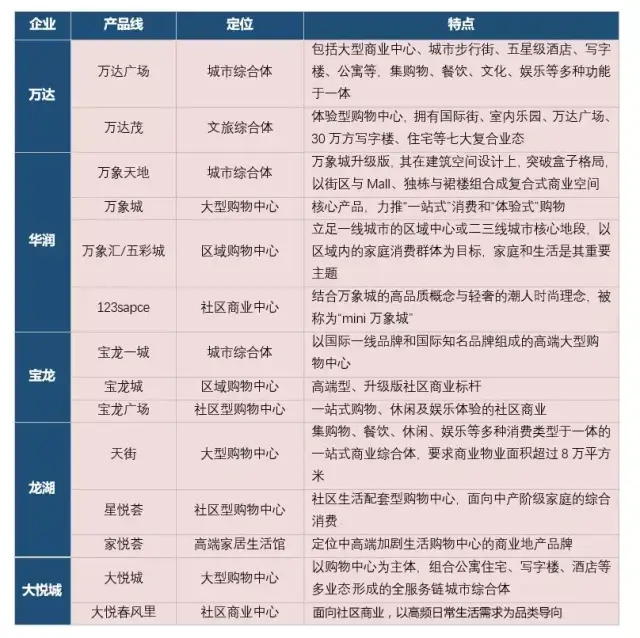 工具推荐类：商业管理专业工具与资源精选